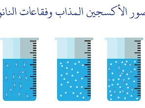 تصور الأكسجين المذاب وفقاعات النانو